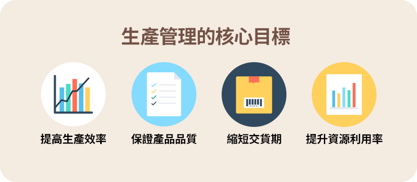 生產管理的核心目標,提升企業的品牌價值與顧客滿意度 生產管理的核心目標是提高效率、保證品質、縮短交貨期,並充分利用資源。BOM物料清單,是生產管理的重要工具。